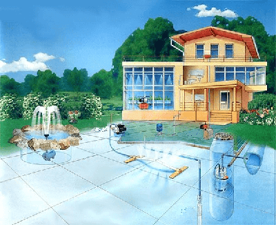 Purificaci&oacute;n de agua