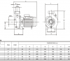 Dimensions of the centrifugal pump GCS